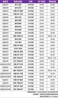 春季出游福利 乌鲁木齐航空优惠机票280元起，旅客票务代理为您服务